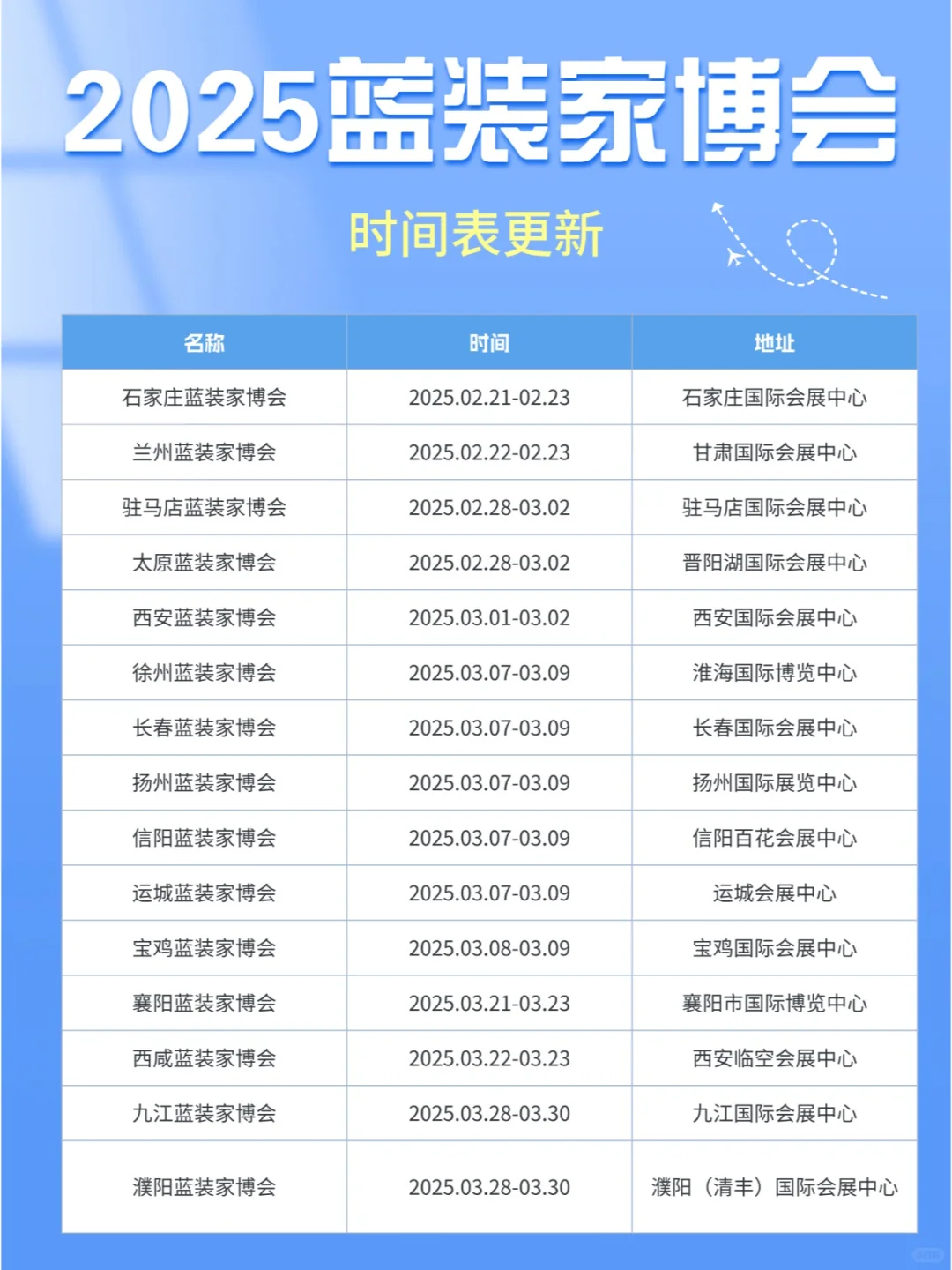 2025蓝装家博会时间表更新~覆盖超多城市