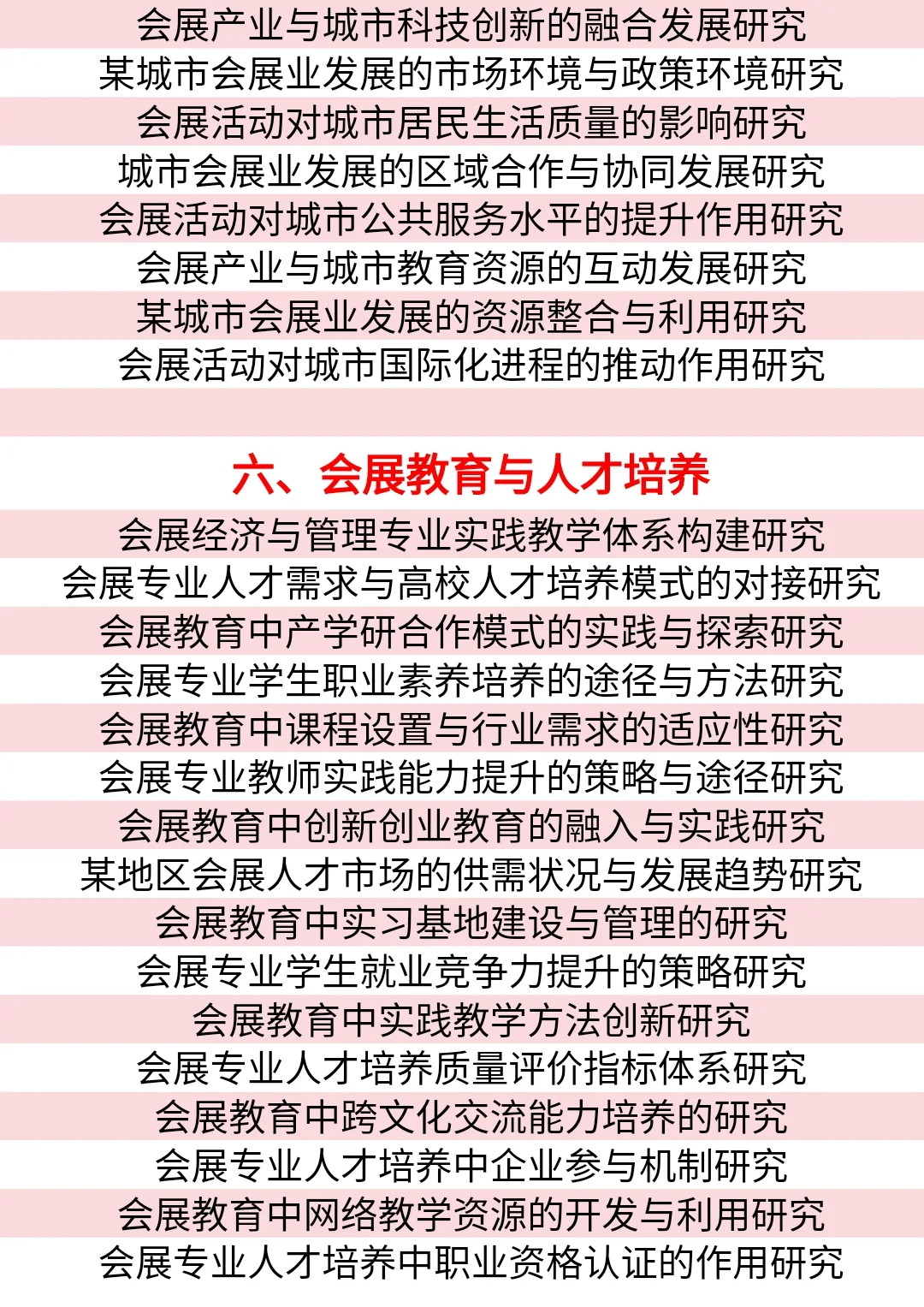 我导给会展经济与管理专业宝子们的选题推荐