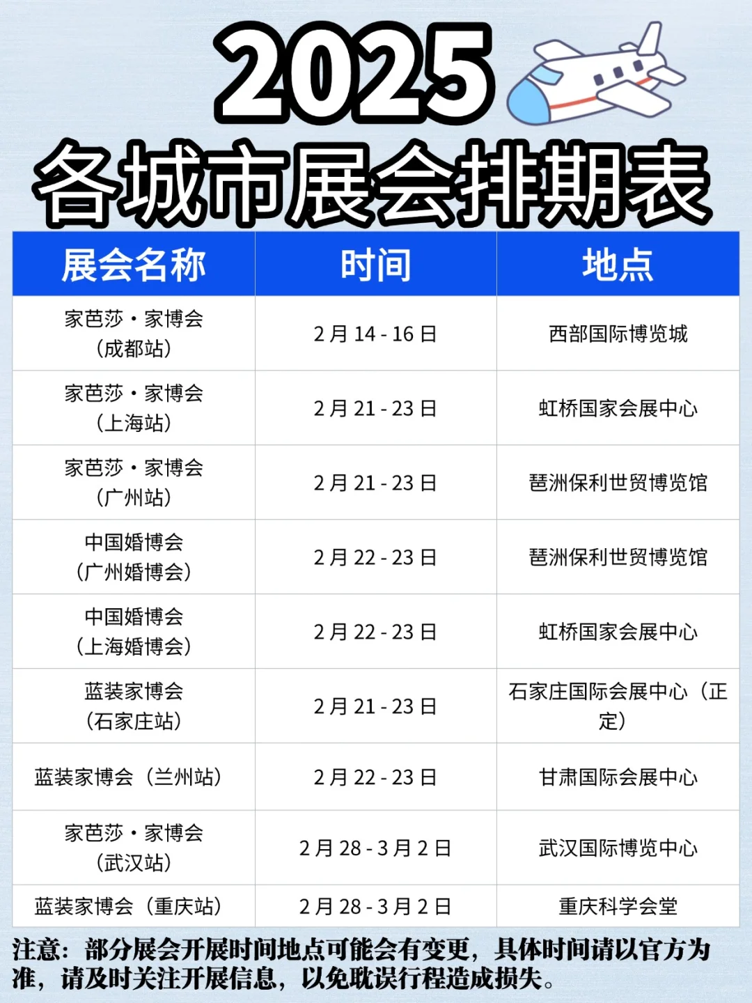 2025年各城市时间表?已更新