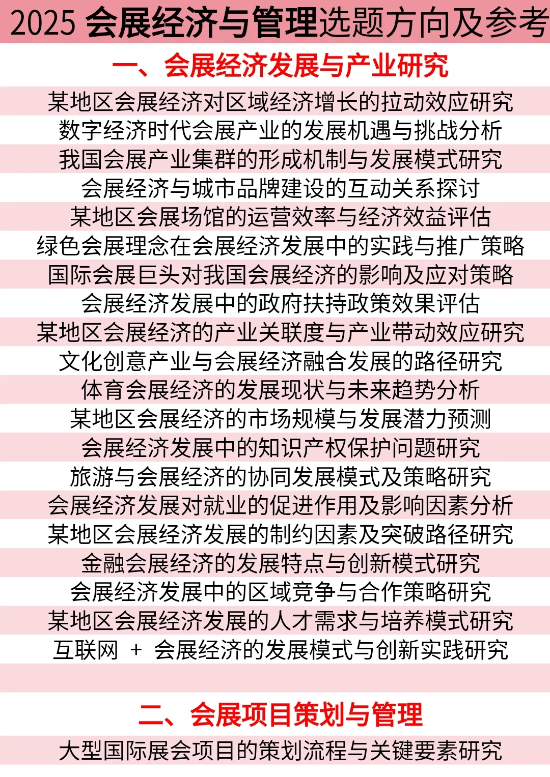 我导给会展经济与管理专业宝子们的选题推荐