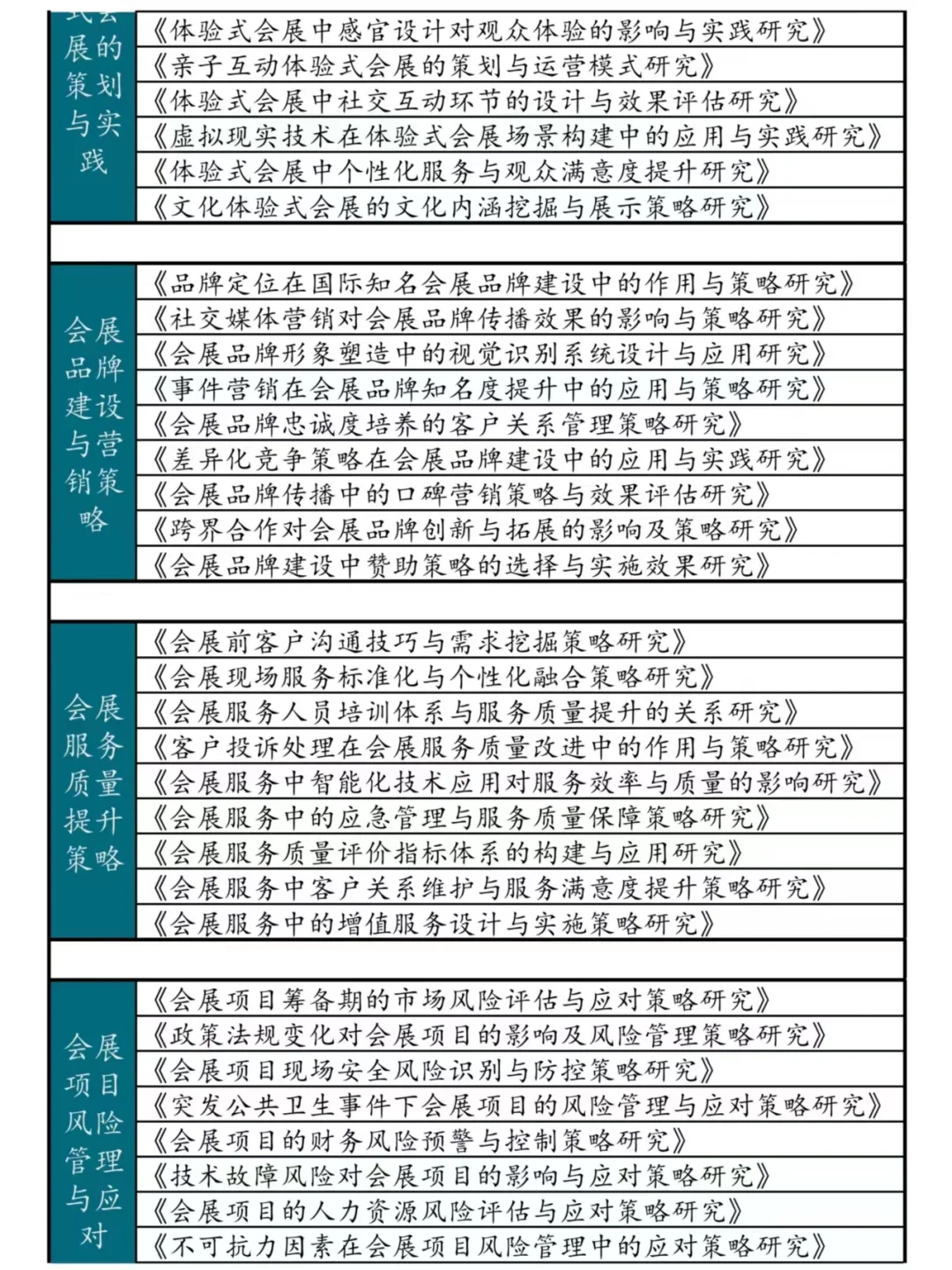 拜托了?千万要让会展的宝子都刷到啊!!!