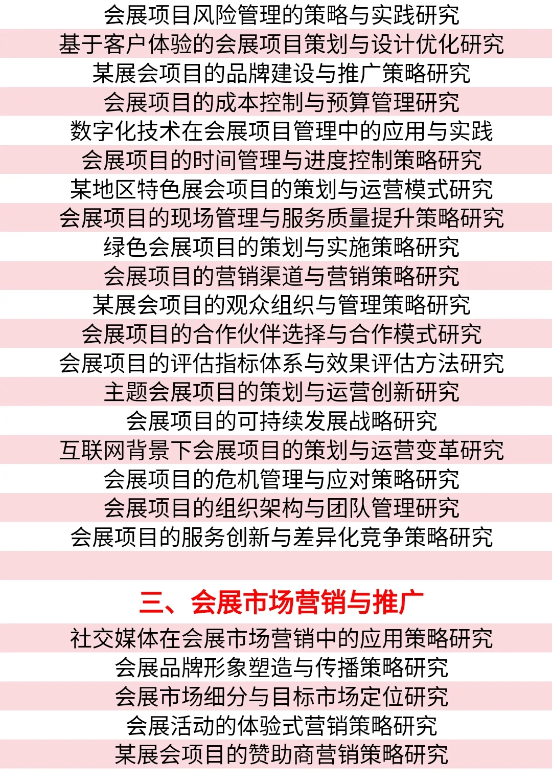 我导给会展经济与管理专业宝子们的选题推荐