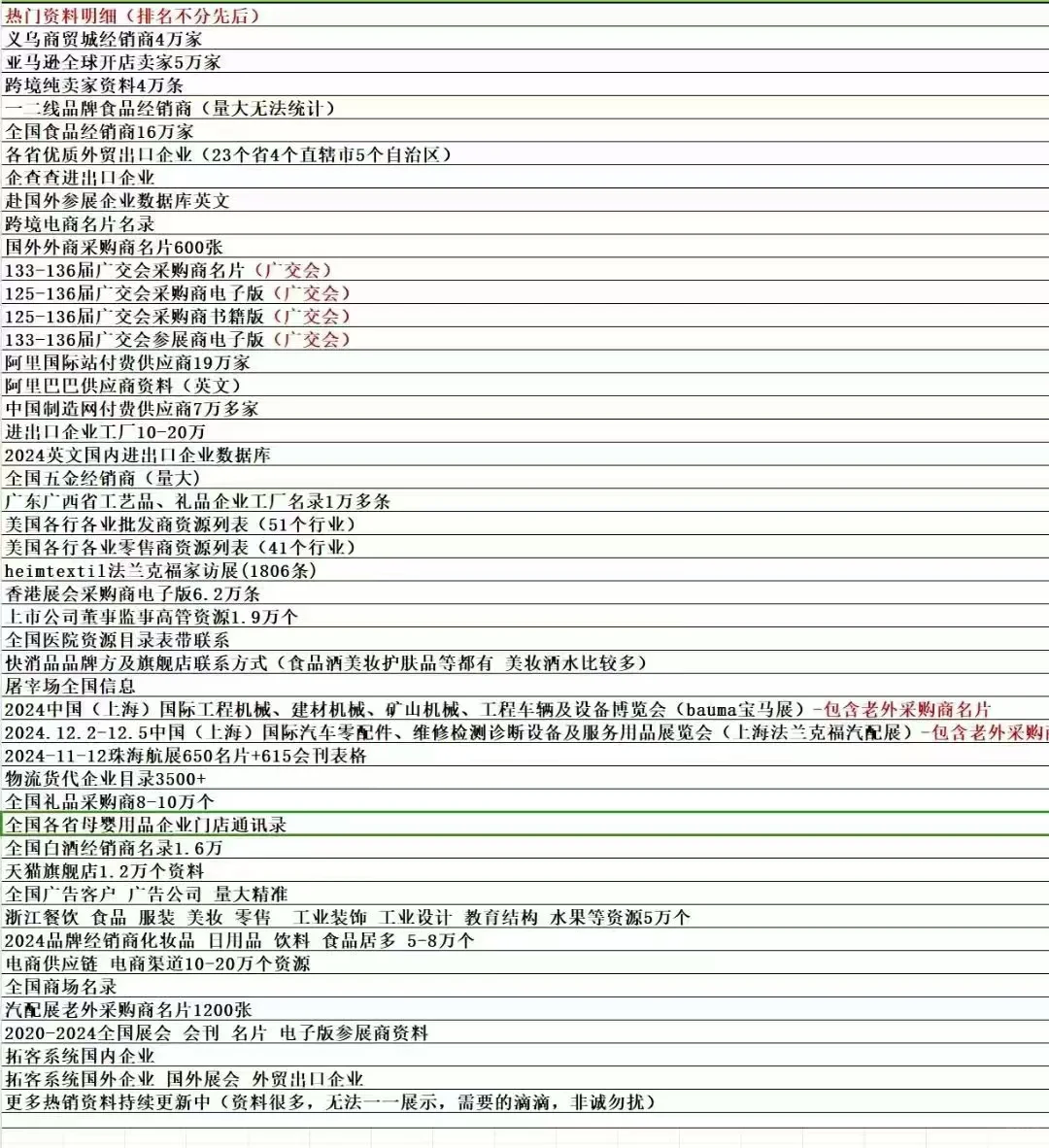 全国展会名片 会刊 销冠必备资料名录