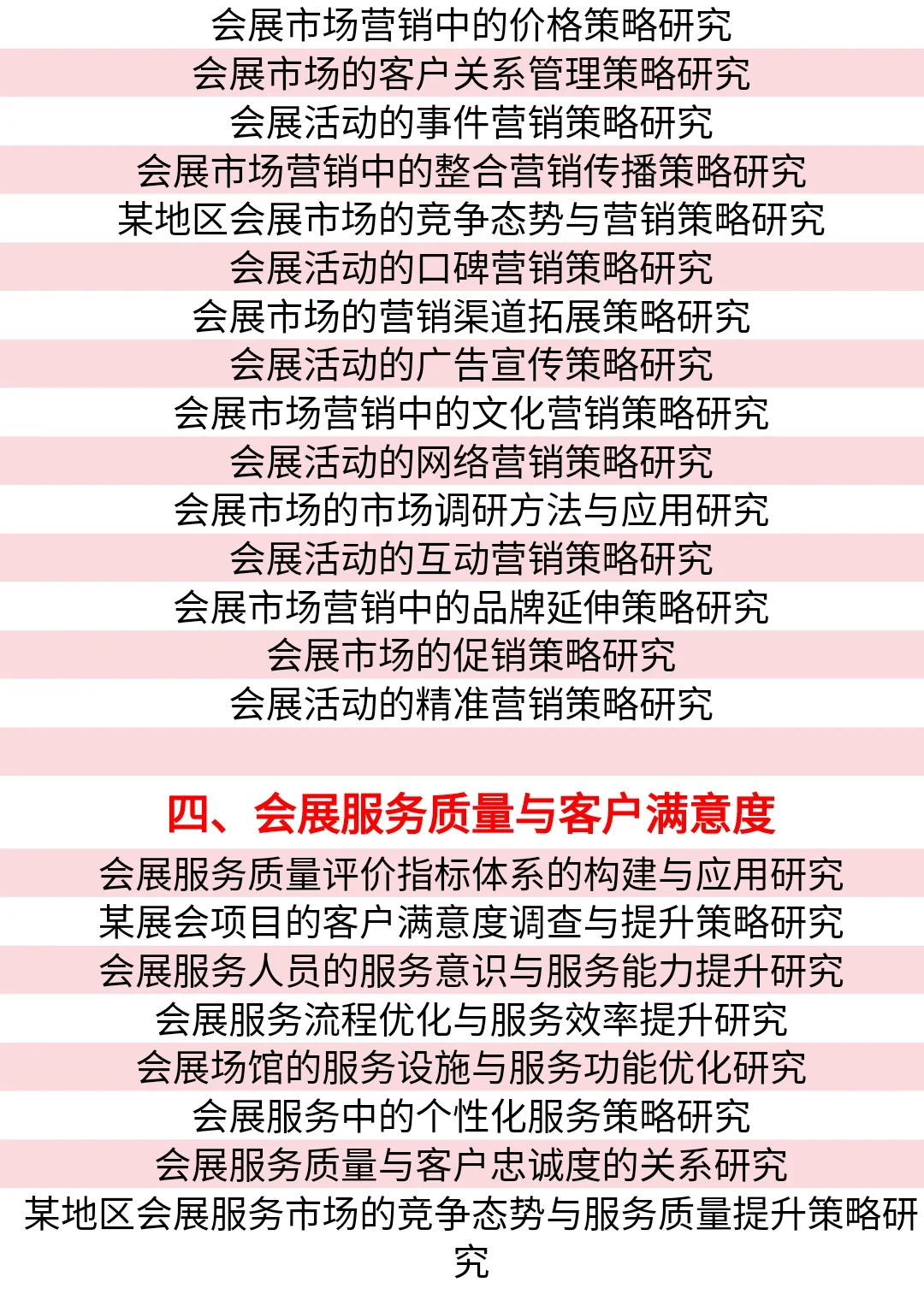 我导给会展经济与管理专业宝子们的选题推荐