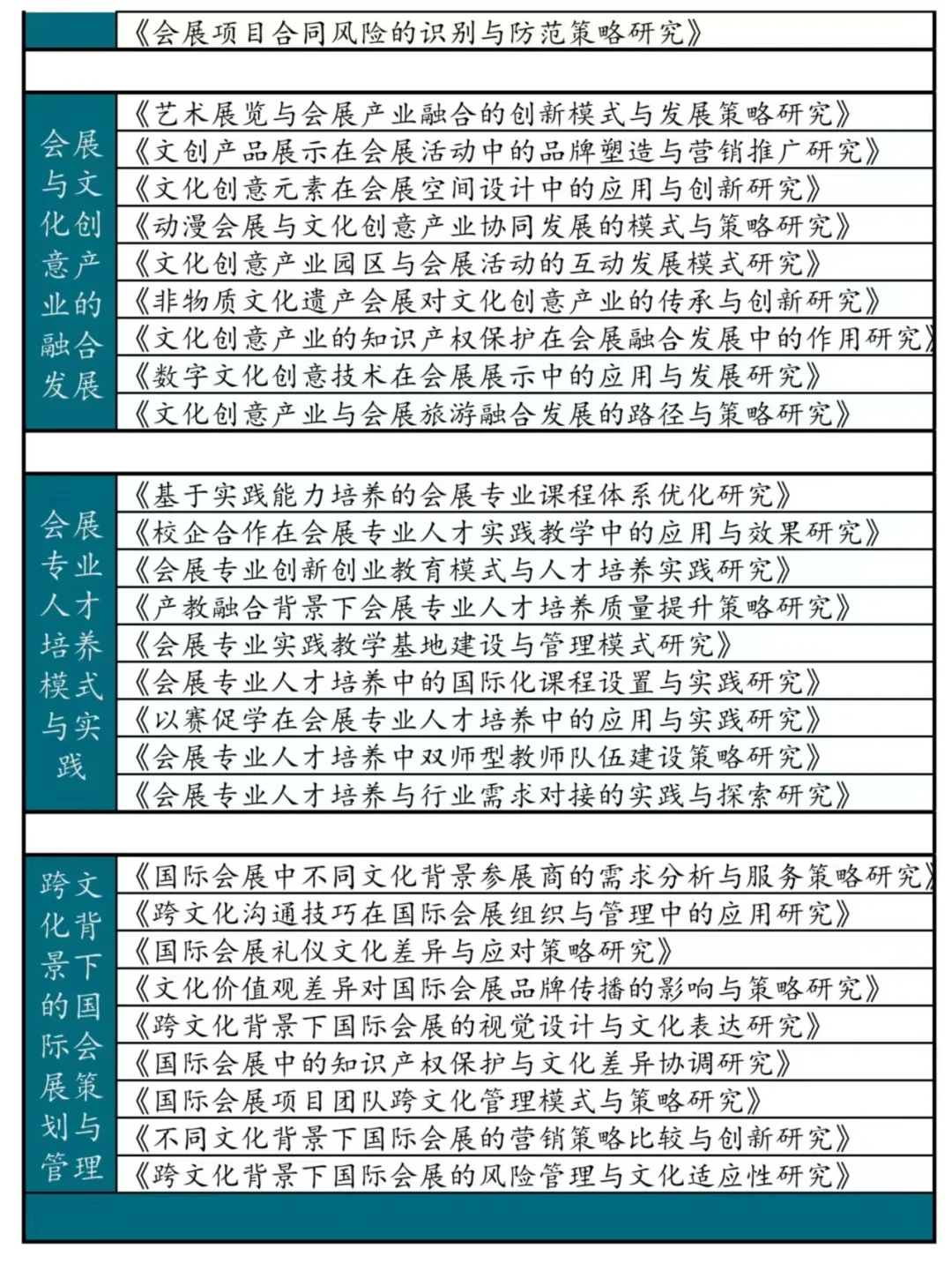 拜托了?千万要让会展的宝子都刷到啊!!!