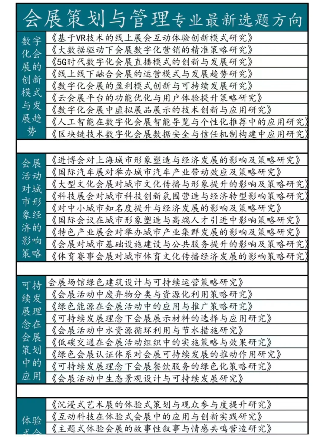 拜托了?千万要让会展的宝子都刷到啊!!!