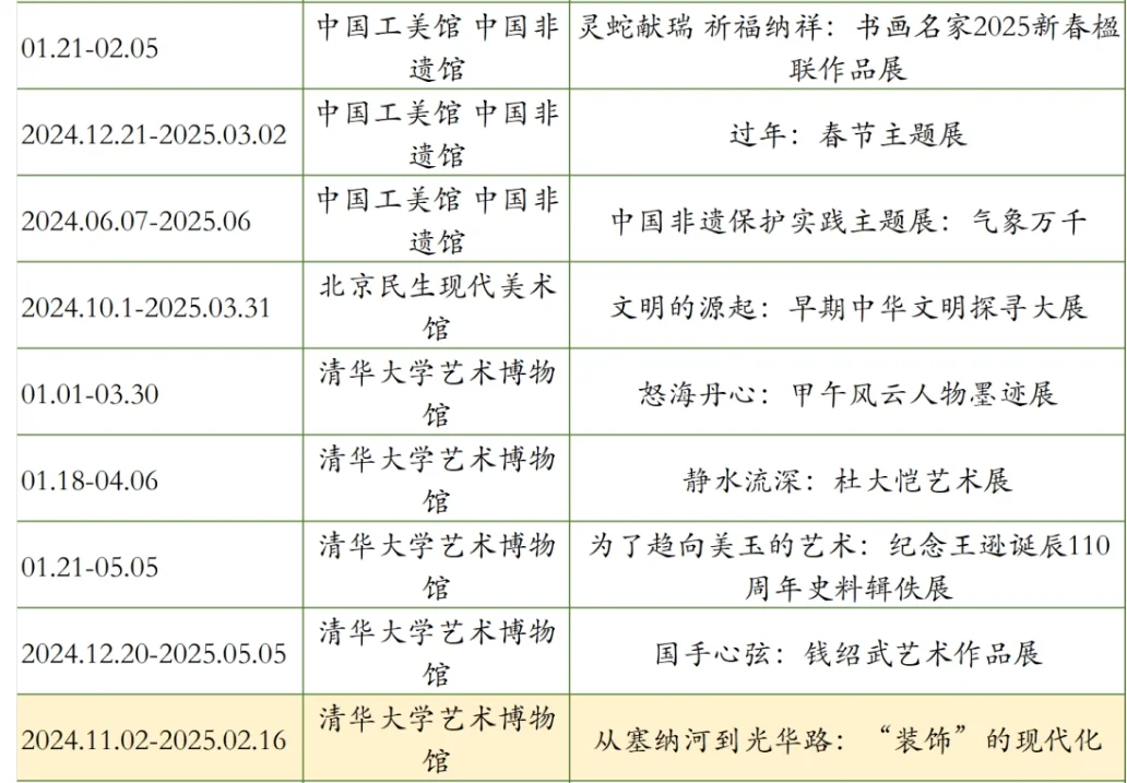 春节期间北京精彩展览时间表