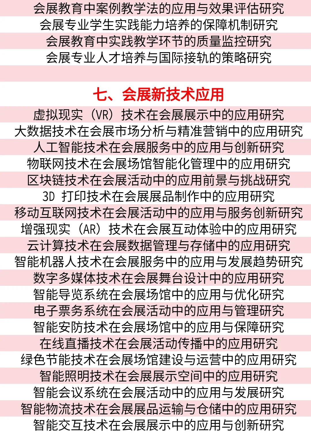 我导给会展经济与管理专业宝子们的选题推荐