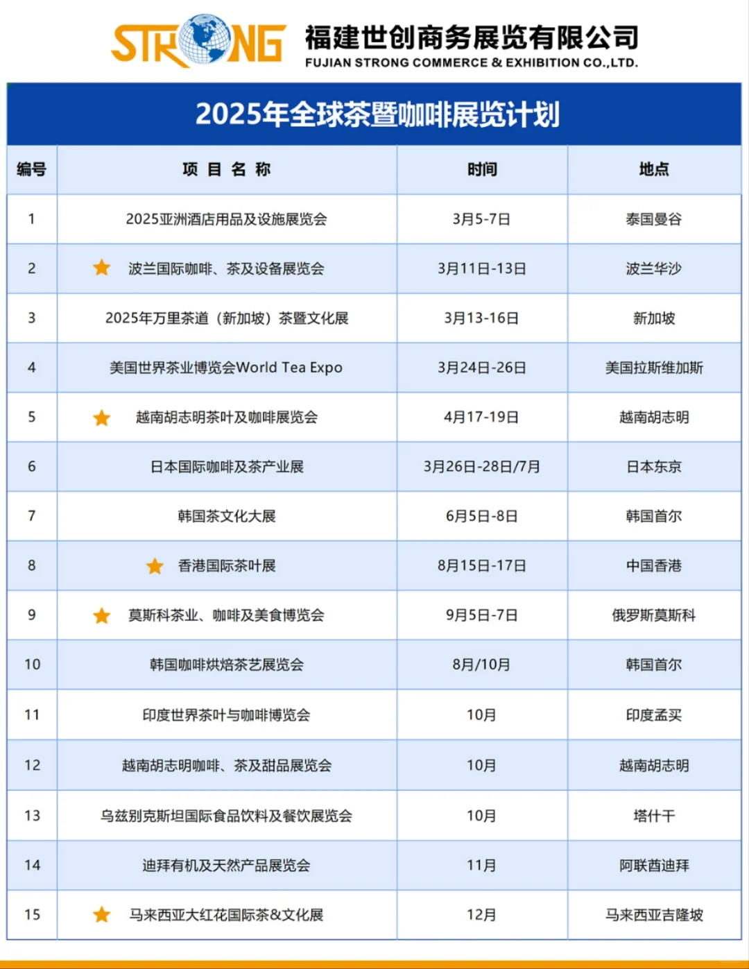 2025年海外食品，咖啡，茶，酒店用展集合啦