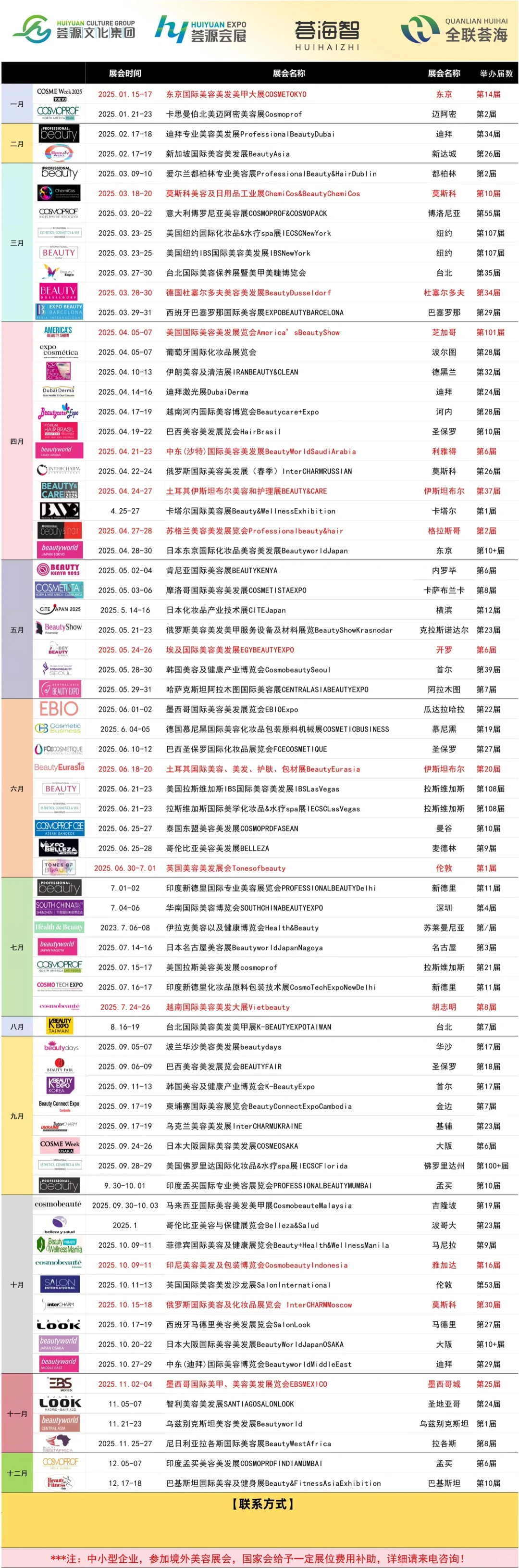 2025年度国际美妆相关展会