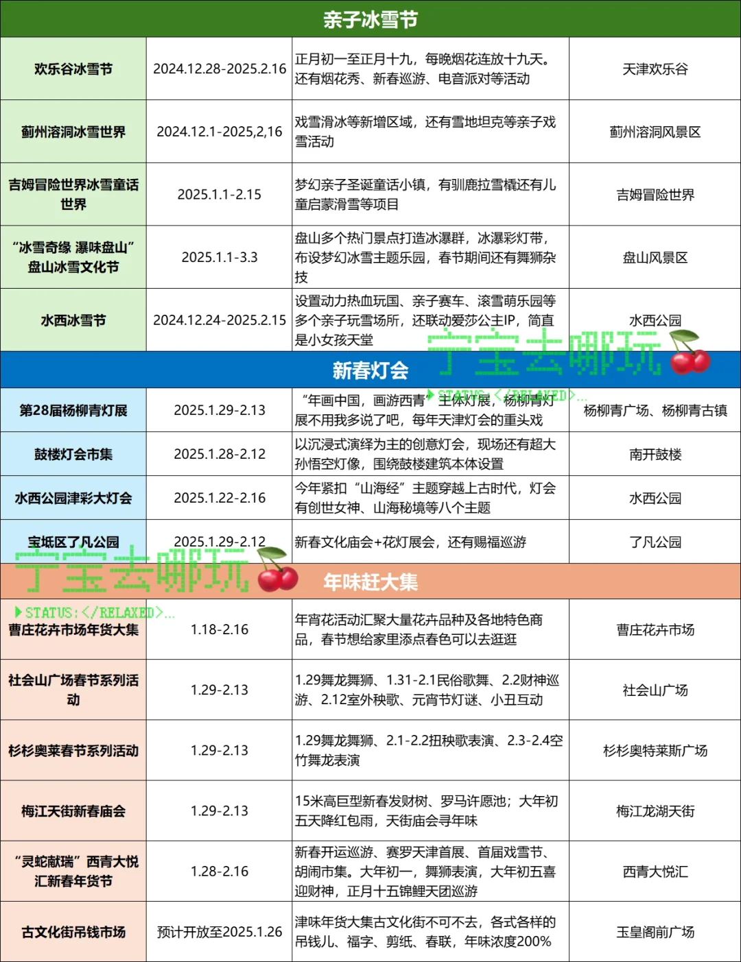 天津春节各地活动超全整理大盘点?