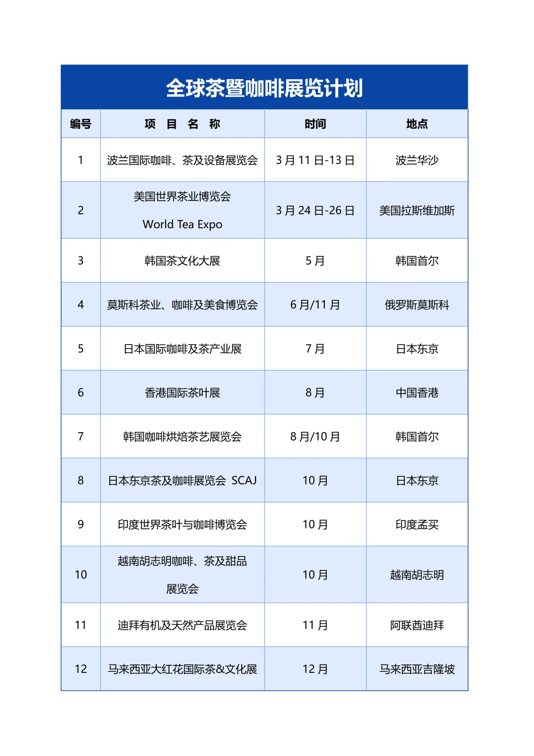 2025全球茶暨咖啡展览计划