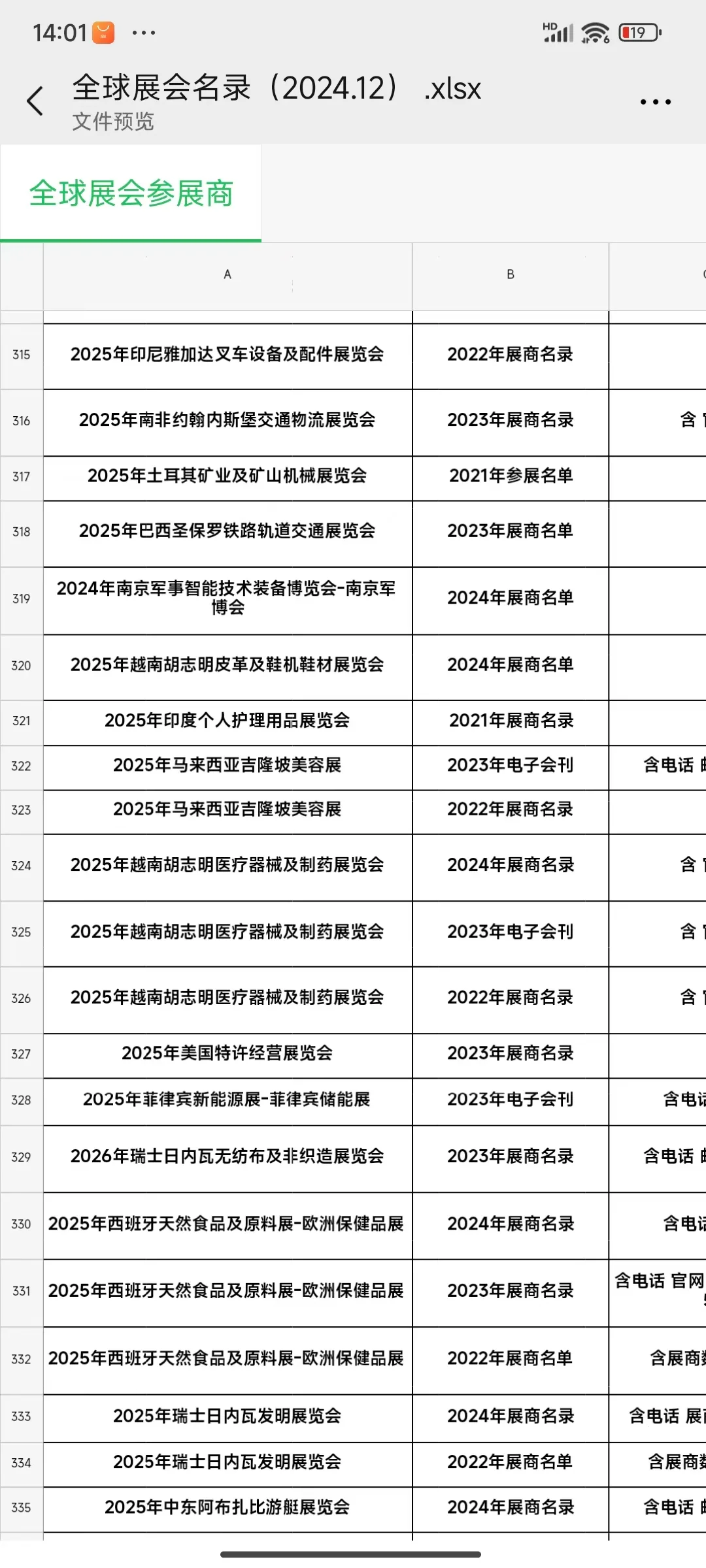 全球展会 国外展会精准开发老外客户