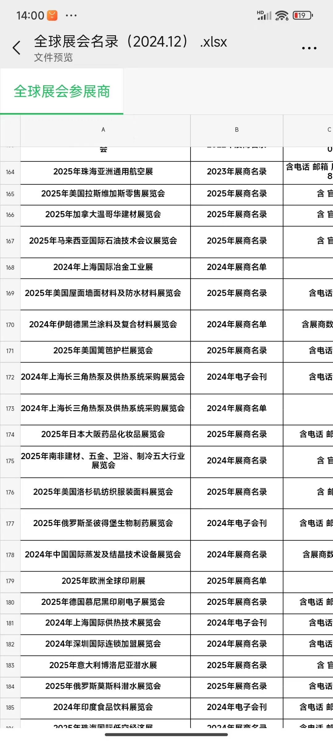 全球展会 国外展会精准开发老外客户