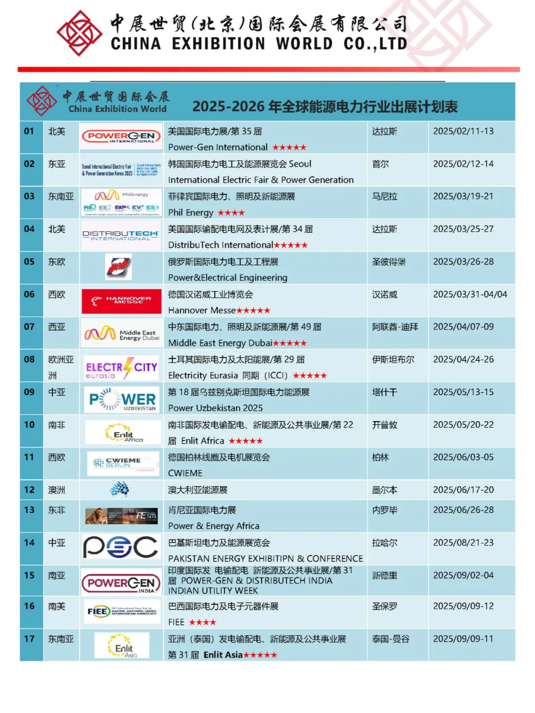 2025年亚洲国际电力、能源、表计展会