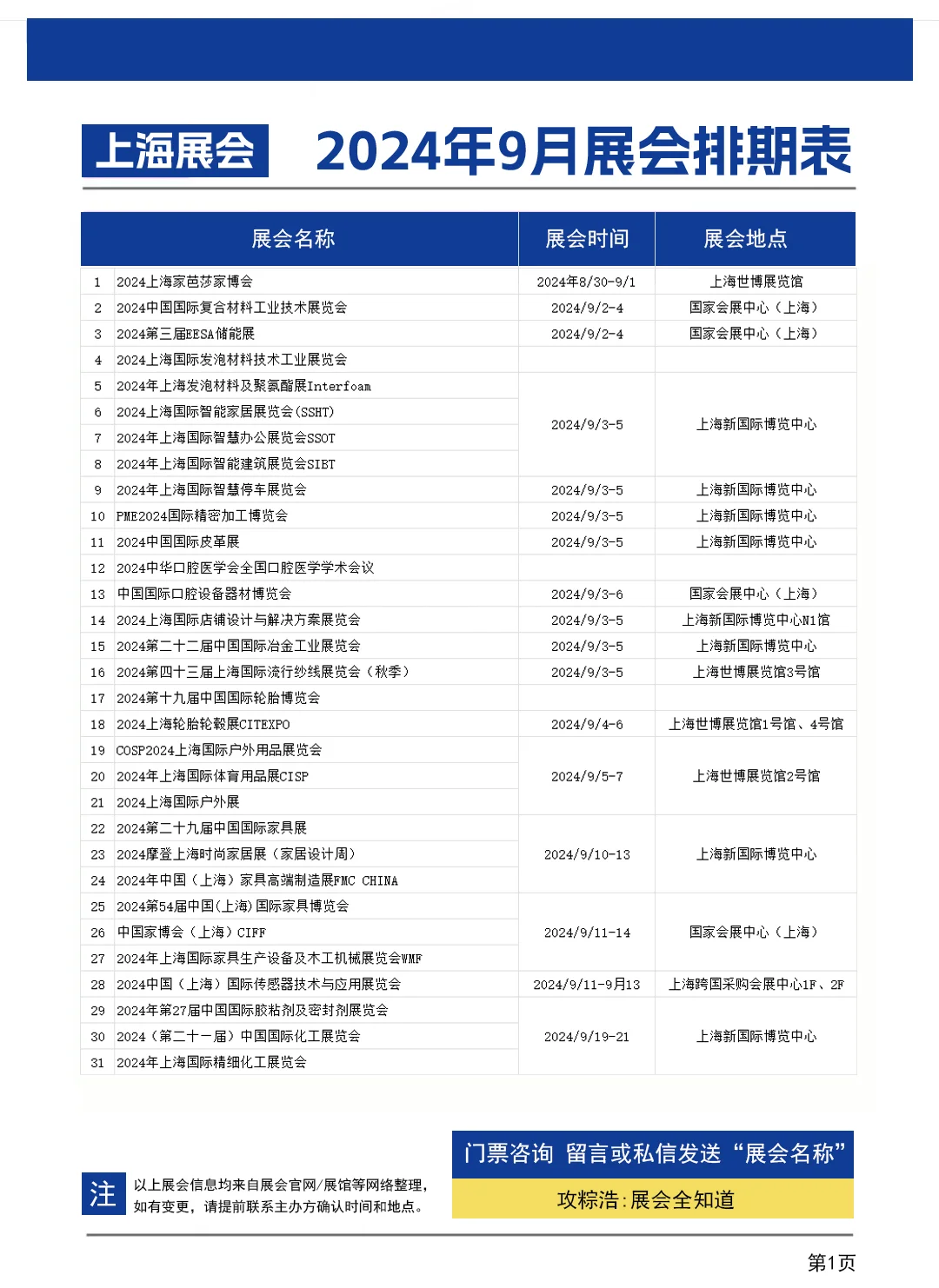 2024年9月上海展会时间表一览