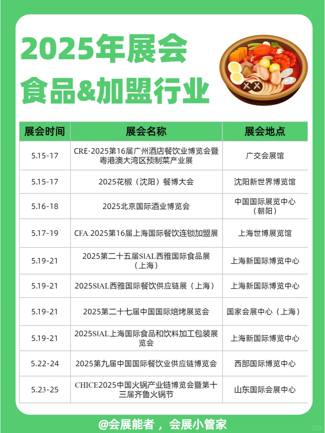 2025年全国食品及加盟展排期新鲜出炉！