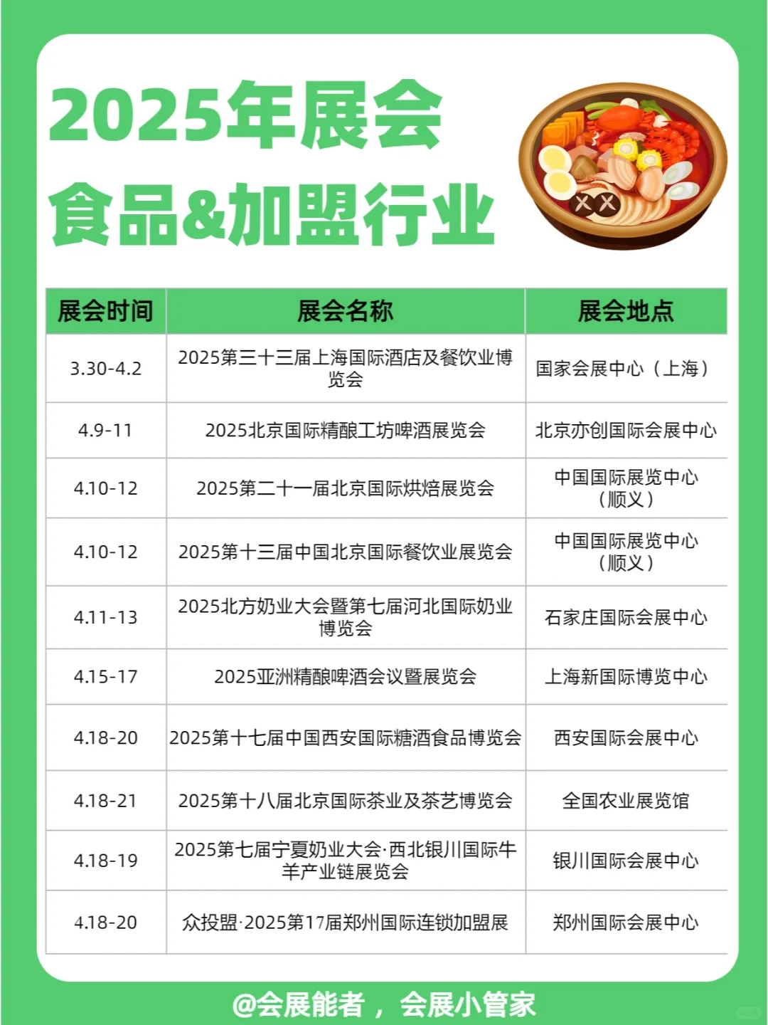 2025年全国食品及加盟展排期新鲜出炉！