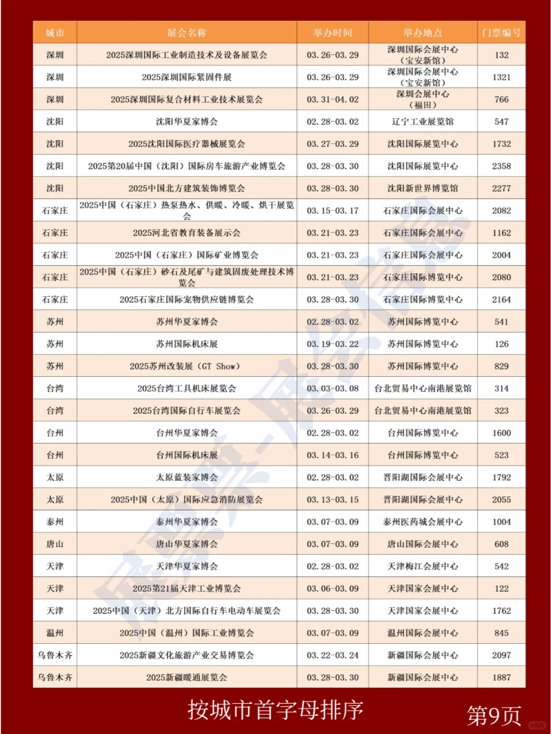 新❗2025年3月全国展会排期一览表(共325场)