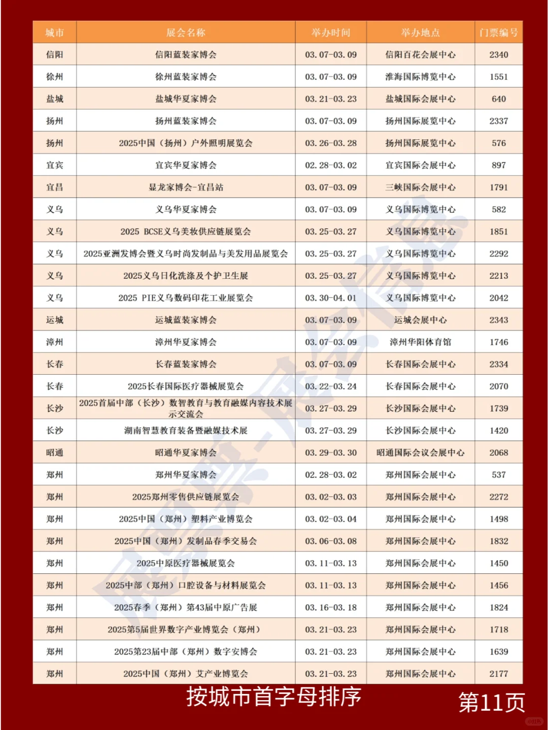 新❗2025年3月全国展会排期一览表(共325场)