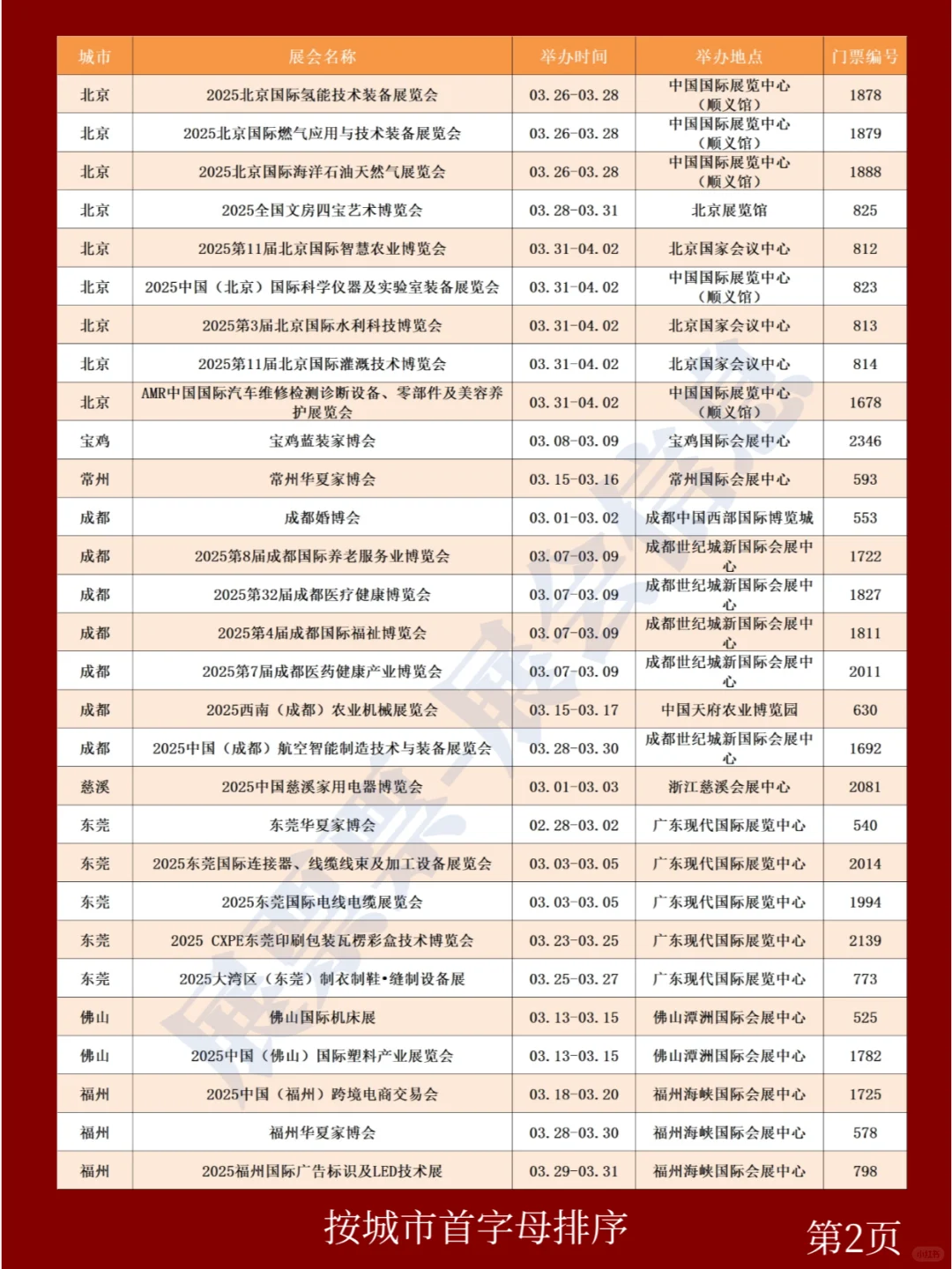 新❗2025年3月全国展会排期一览表(共325场)