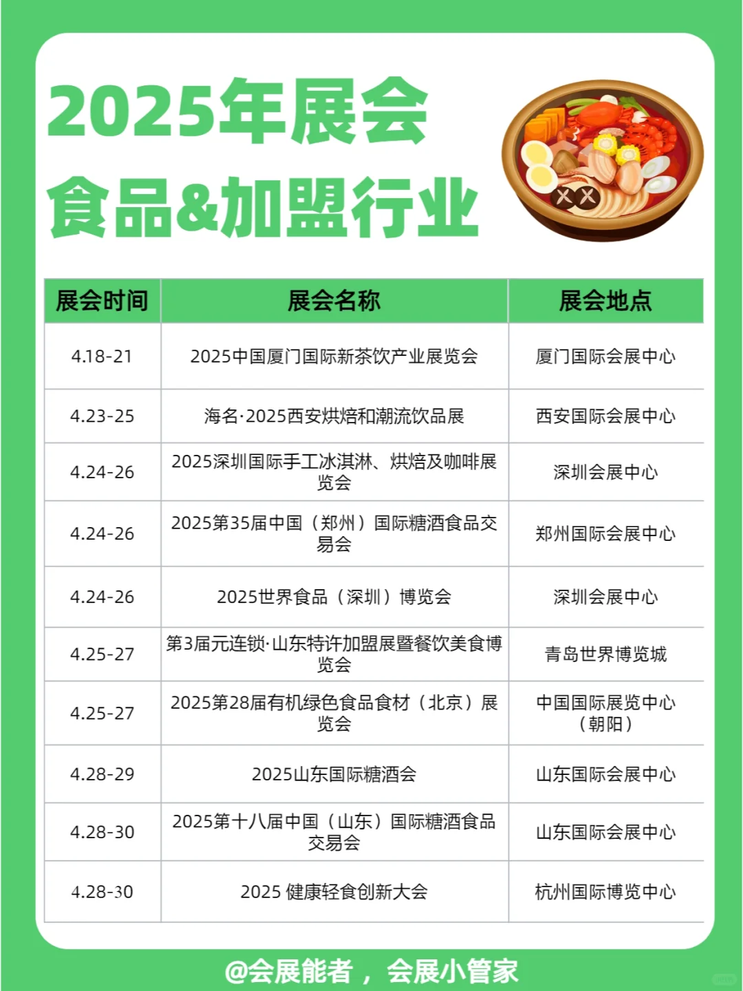 2025年全国食品及加盟展排期新鲜出炉！