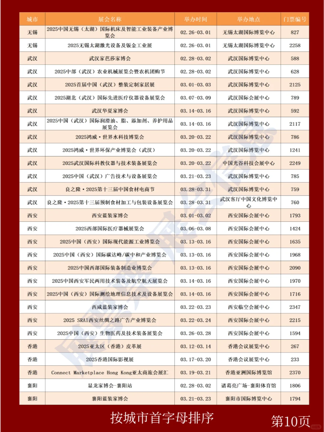 新❗2025年3月全国展会排期一览表(共325场)