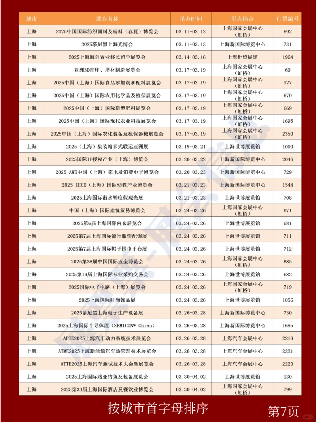 新❗2025年3月全国展会排期一览表(共325场)