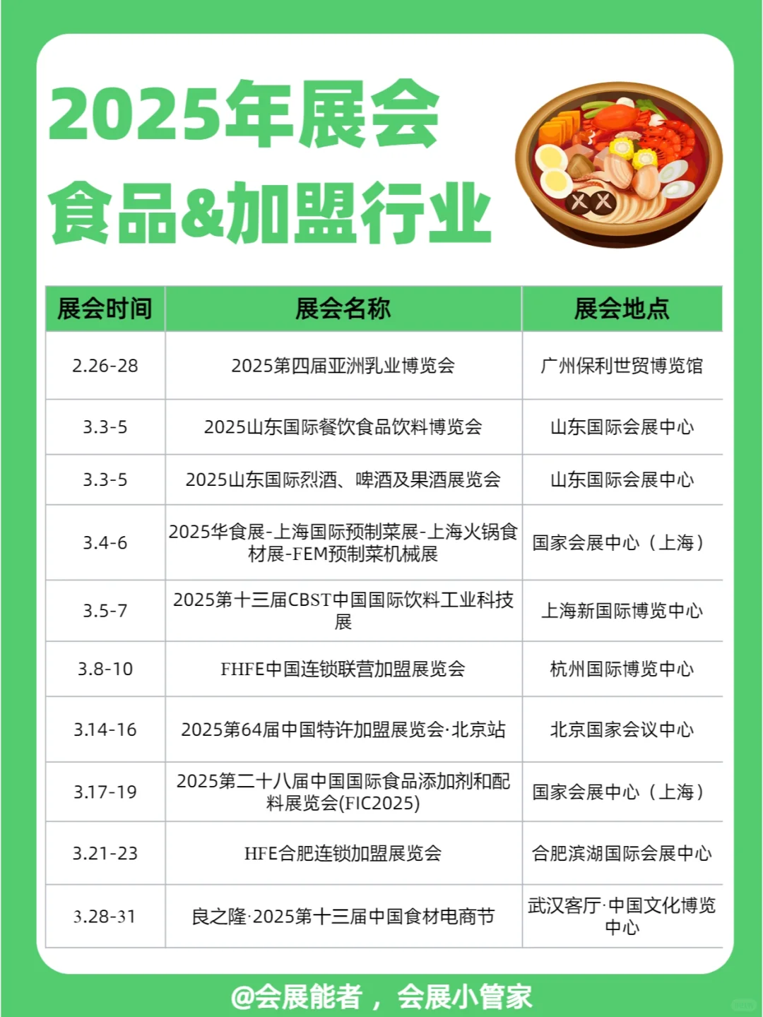 2025年全国食品及加盟展排期新鲜出炉！