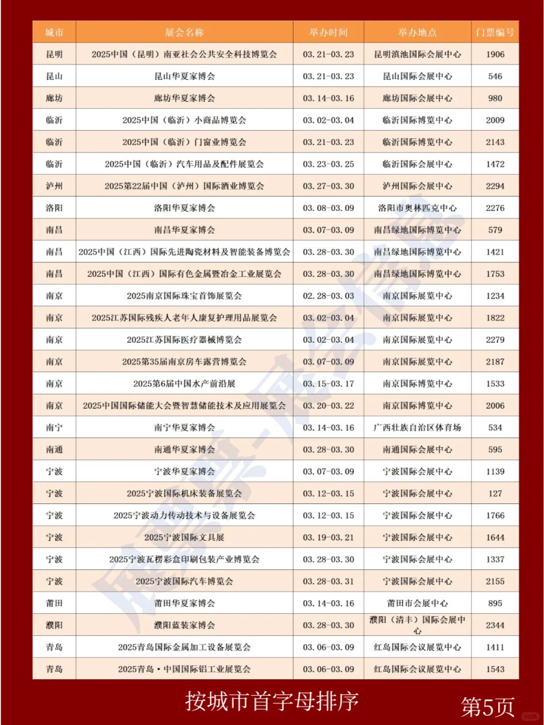 新❗2025年3月全国展会排期一览表(共325场)