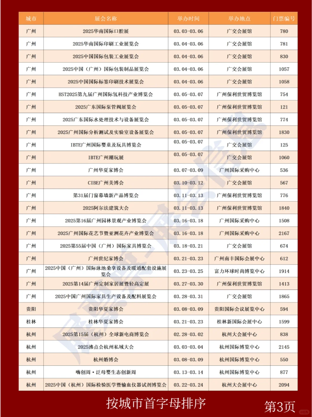 新❗2025年3月全国展会排期一览表(共325场)