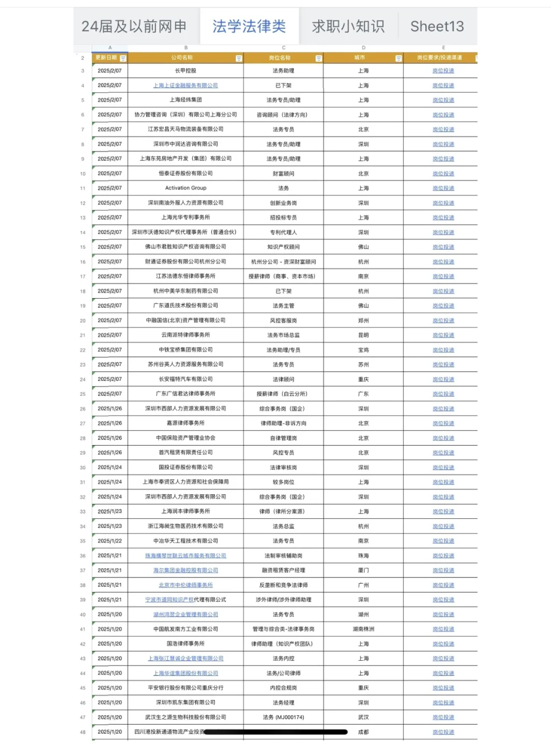 假期暂停 先把免笔试的央国企投了