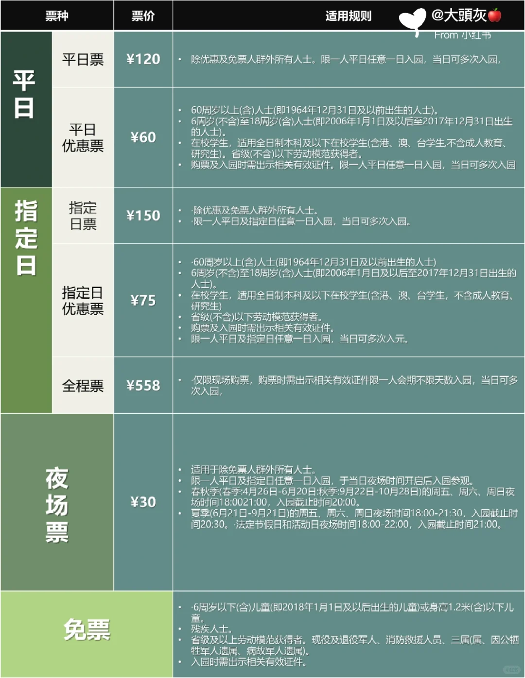 世园会最全攻略❗️我在成都环游世界⛺️??❗️