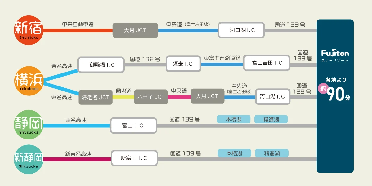 4月19日【富士山绝景花火大会】附详细攻略