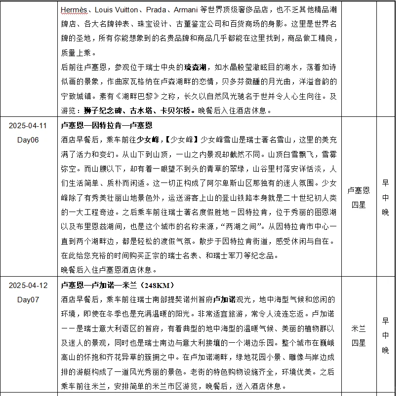 2025 德国慕尼黑工程机械宝马展览会 观展