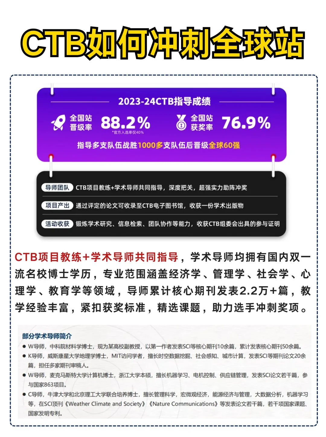 CTB全国站倒计时启动‼️继续向全球站冲刺?