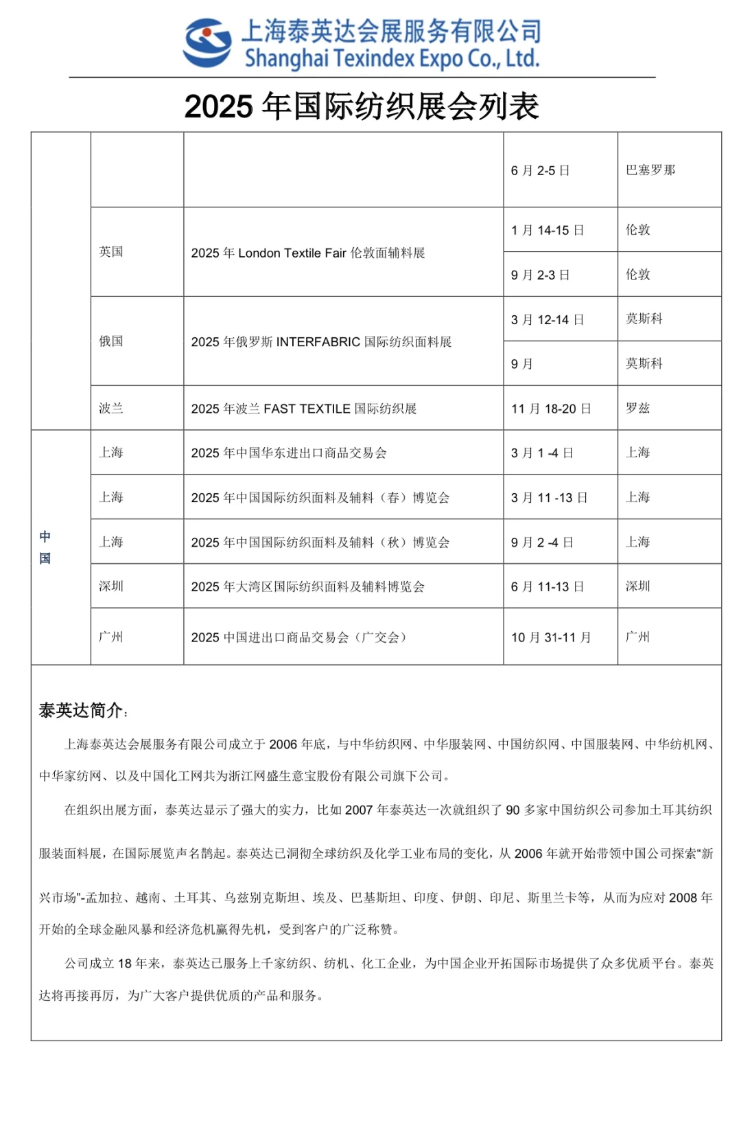 2025年国际纺织品展览会列表