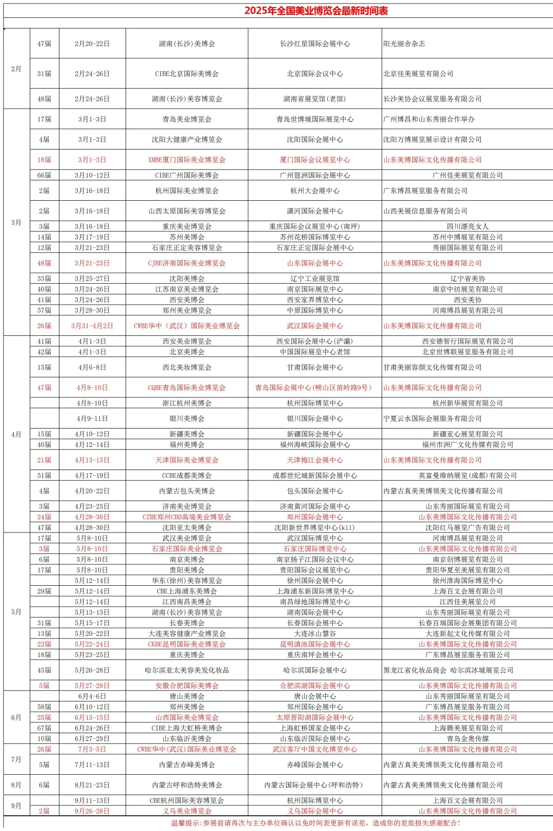 25年全国美博会时间表，宝藏级别科普！