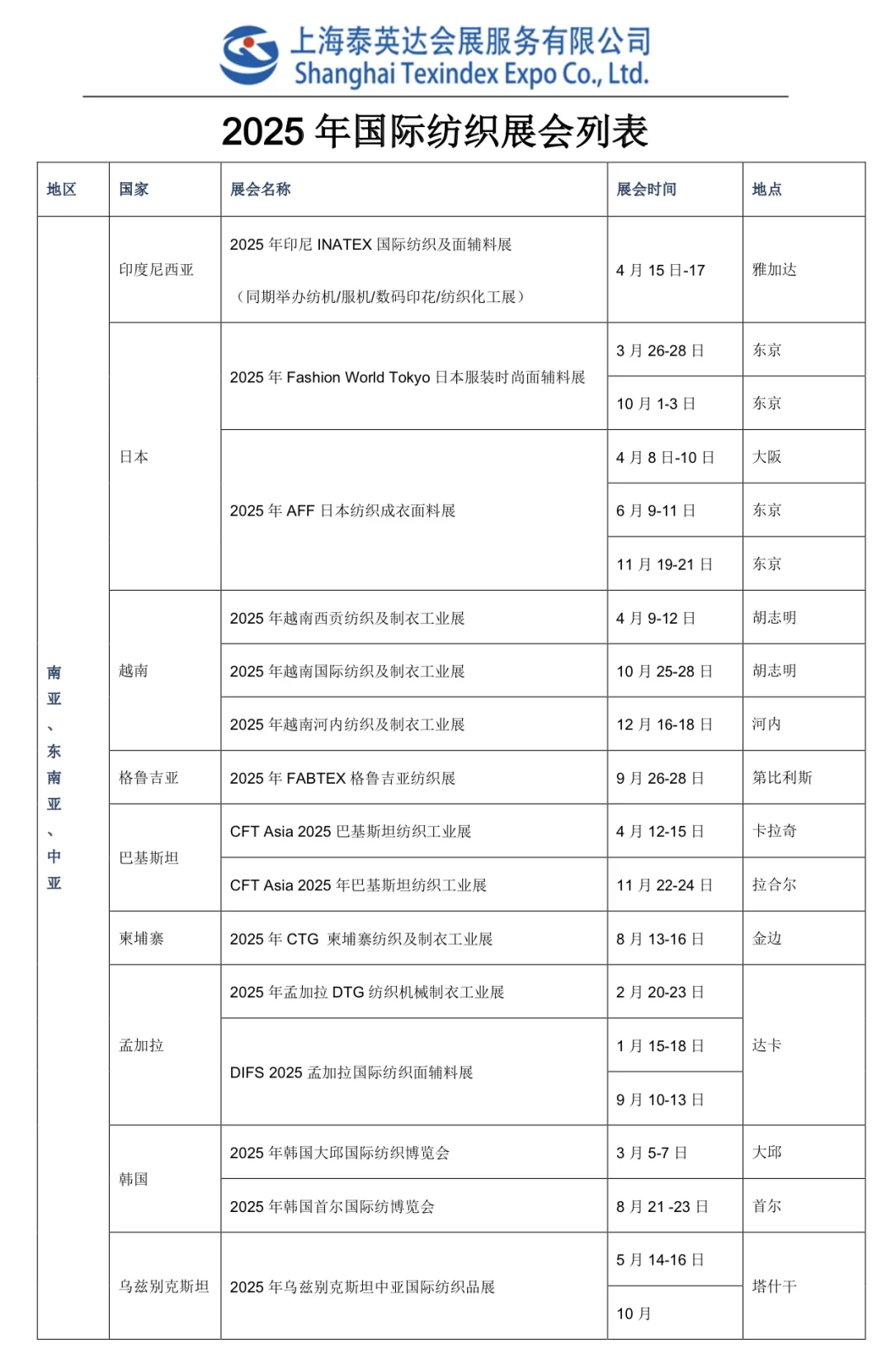 2025年国际纺织品展览会列表