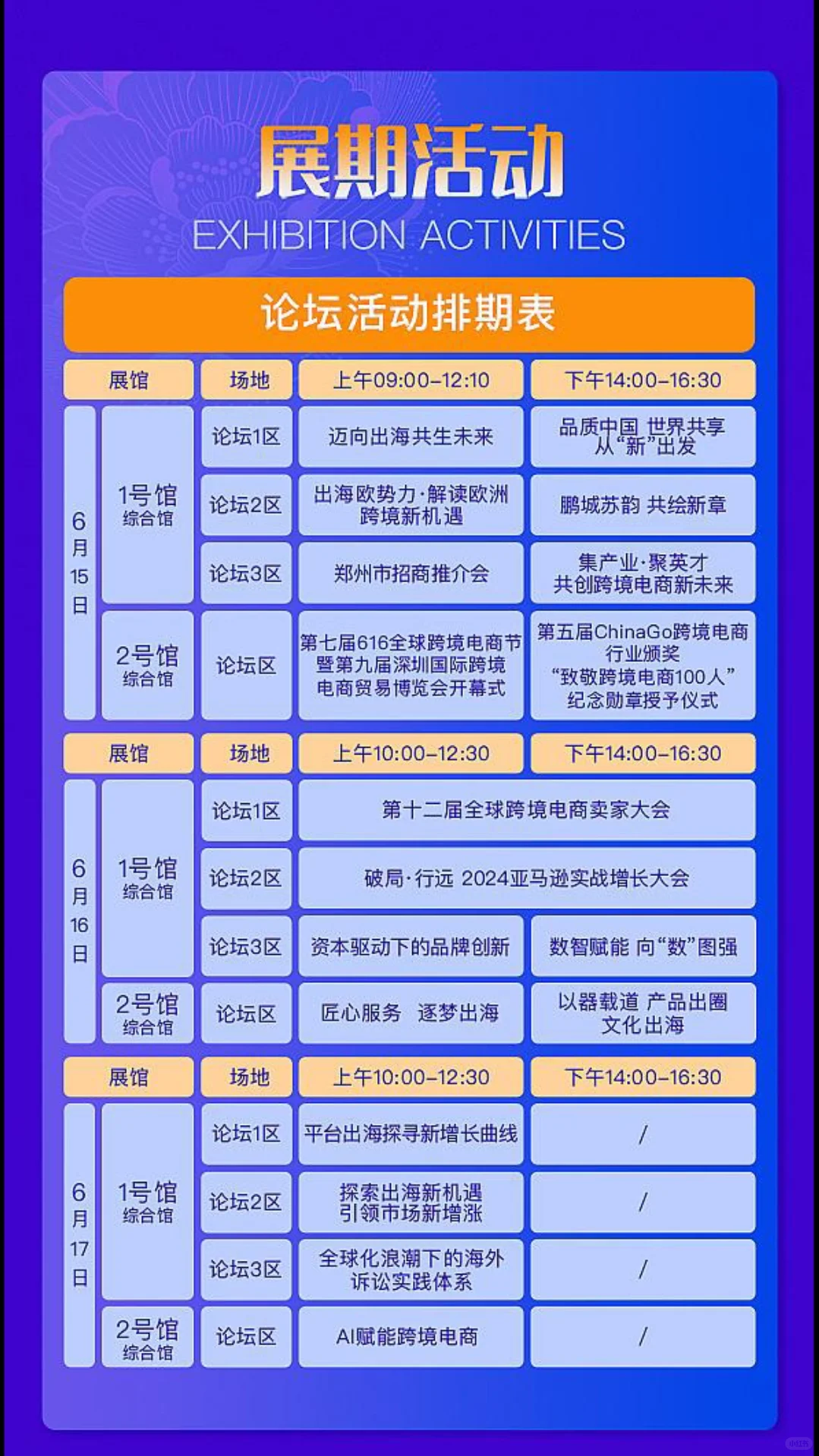 第九届深圳国际跨境电商贸易博览会开始啦！