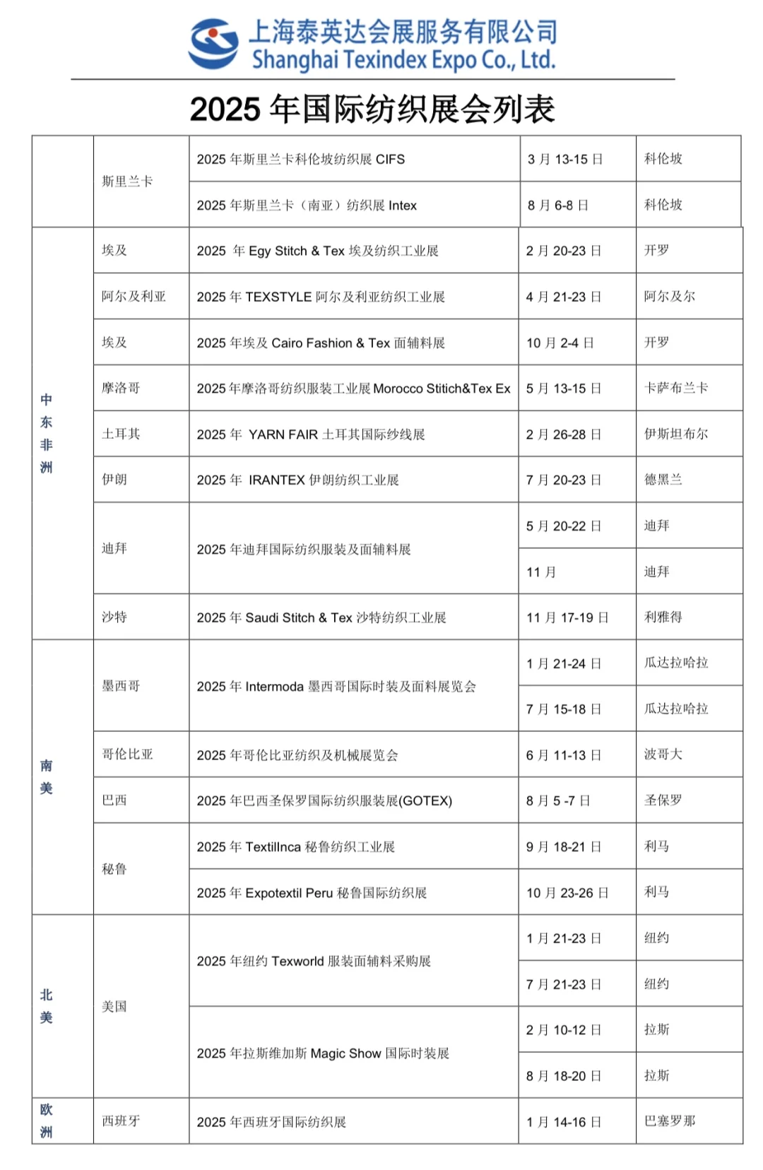 2025年国际纺织品展览会列表