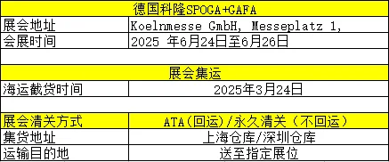 德国科隆SPOGA+GAFA展会集货中