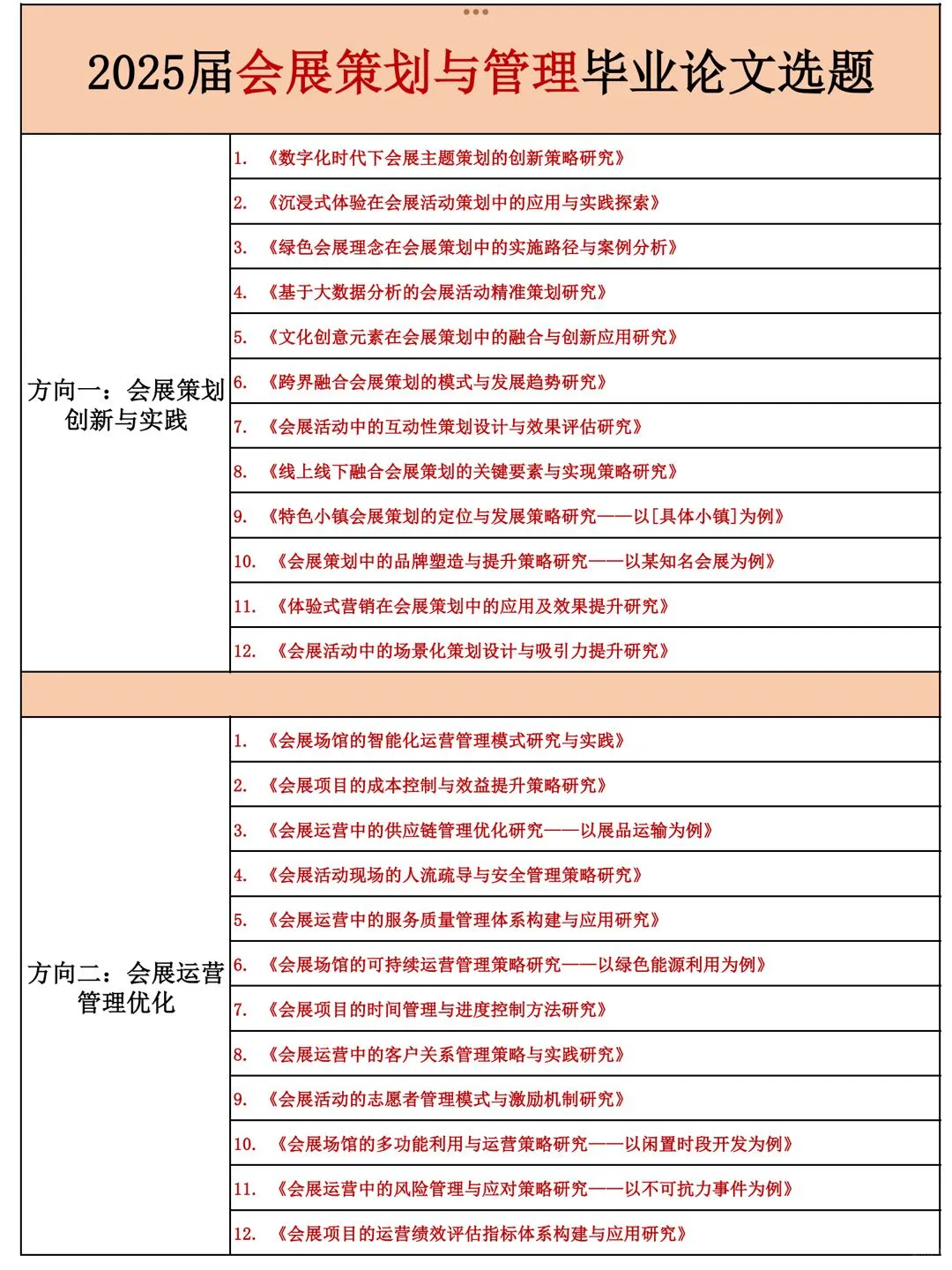 拜托啊?会展专业的宝字一定要刷到啊啊啊