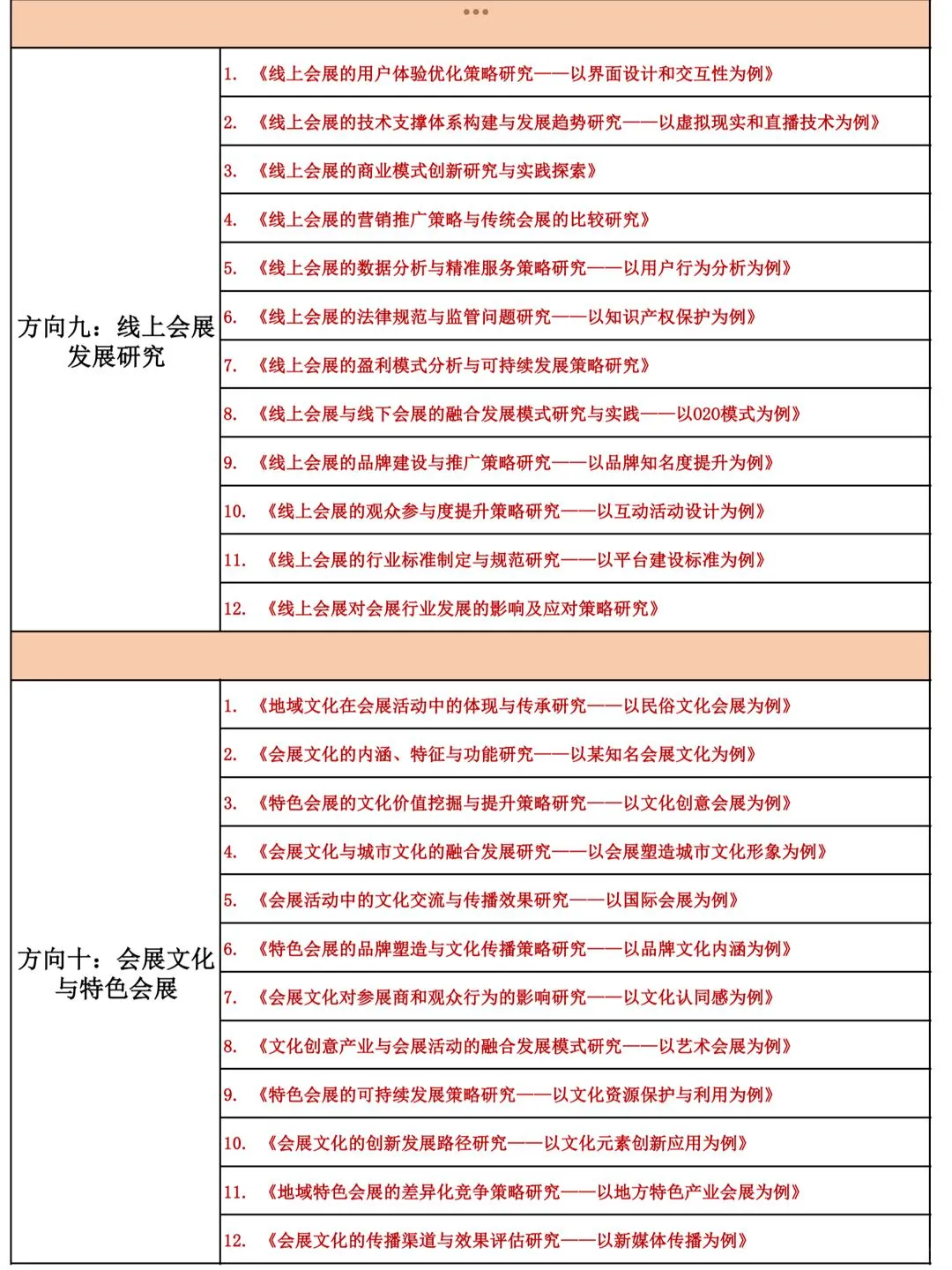 拜托啊?会展专业的宝字一定要刷到啊啊啊