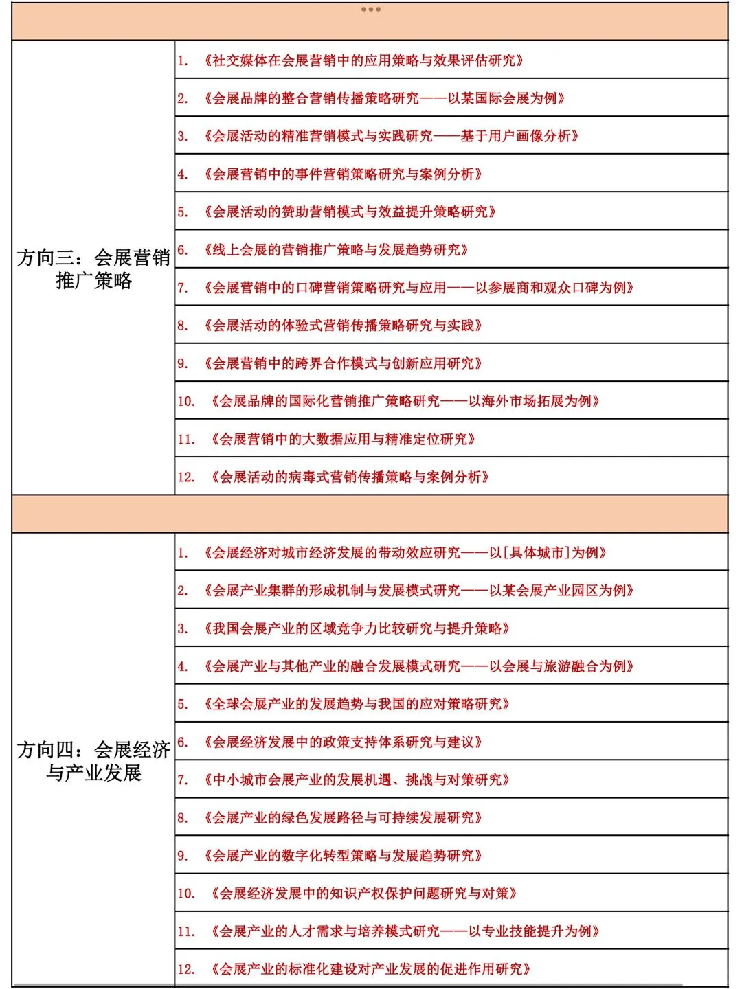 拜托啊?会展专业的宝字一定要刷到啊啊啊