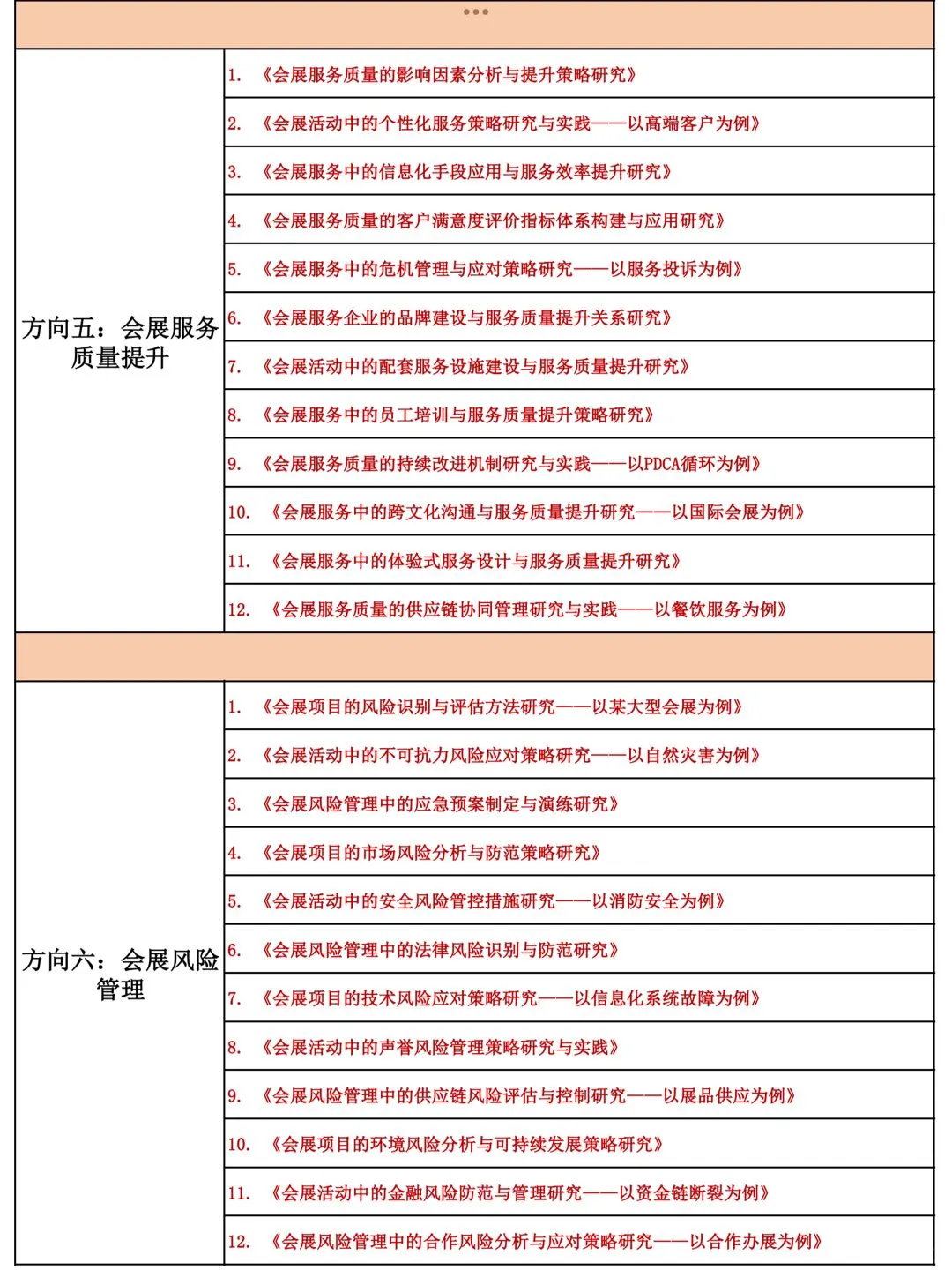 拜托啊?会展专业的宝字一定要刷到啊啊啊