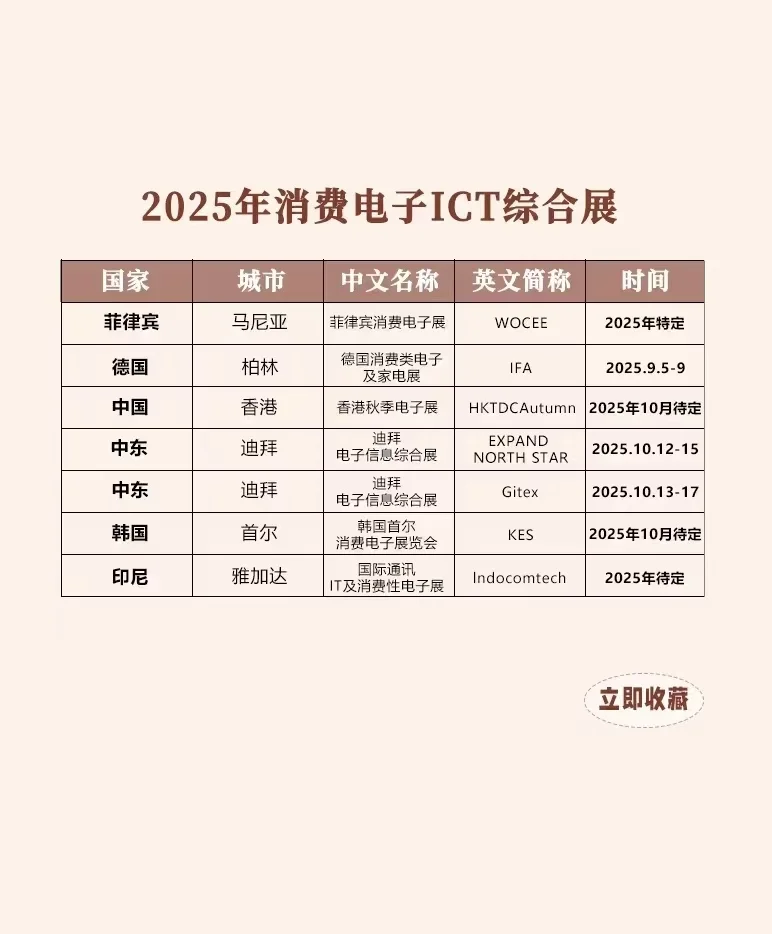 2025年最全展会排期表?