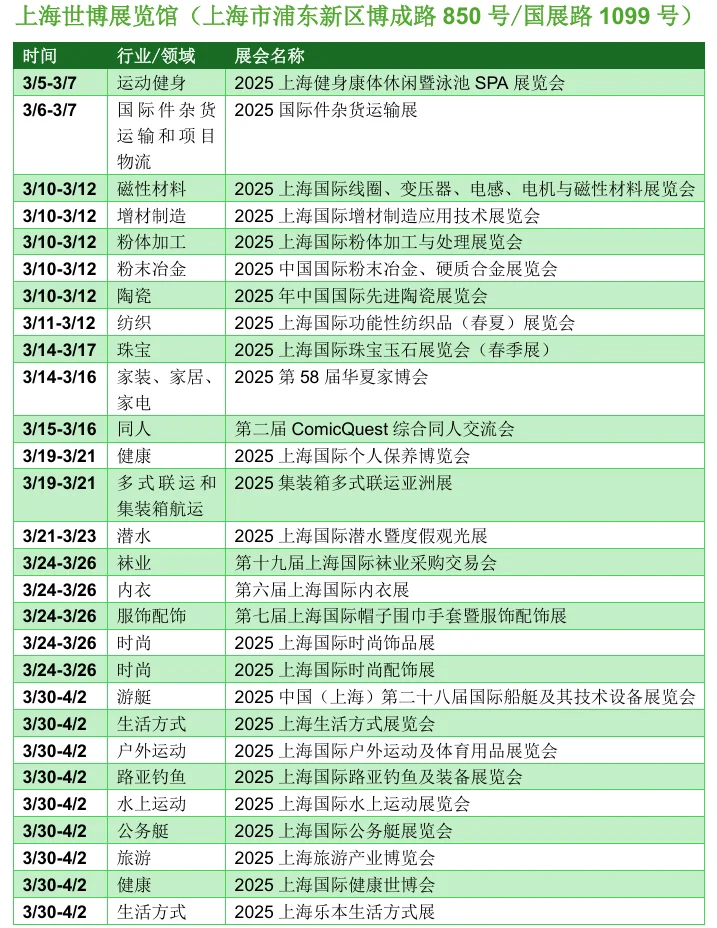 ?上海3月展会最新排期一览