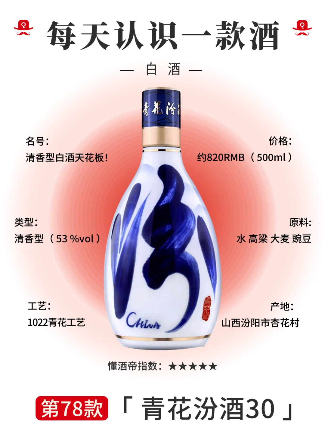 每天认识一款酒〡青花30?清香天花板?