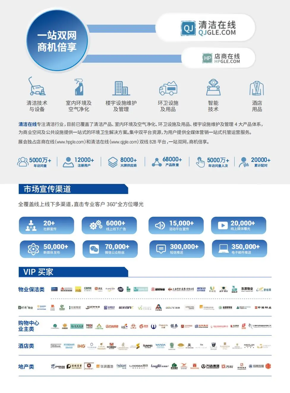 上海国际清洁技术与设备博览会